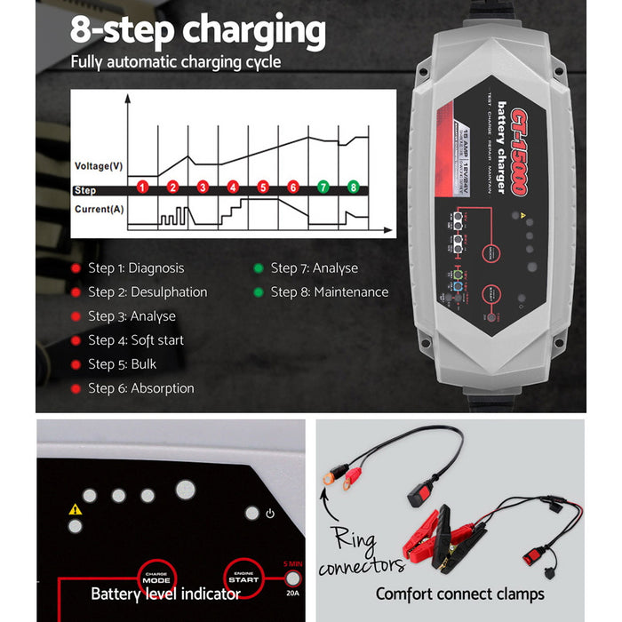 Smart Battery Charger 15A 12V 24V Automatic SLA AGM Car Truck Boat Motorcycle Caravan - Outbackers