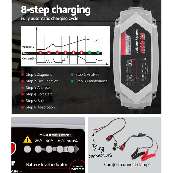 Smart Battery Charger 3.5A 12V 6V Automatic SLA AGM Car Truck Boat Motorcycle Caravan - Outbackers