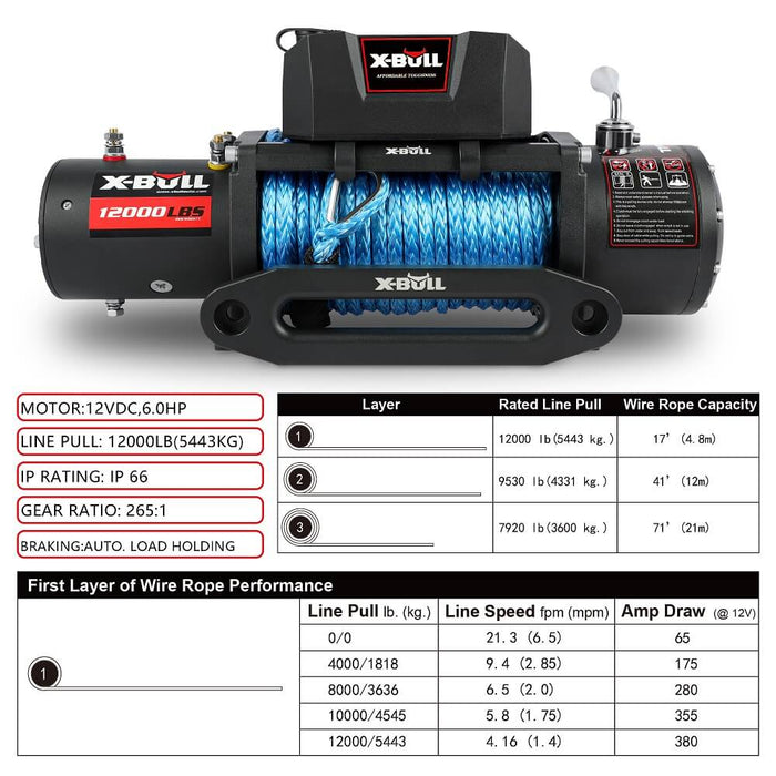 X-BULL 12000LBS Electric Winch 12V 4x4 synthetic rope 4WD Car with winch mounting plate - Outbackers