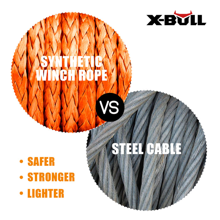 X-BULL Winch Rope Dyneema Synthetic Rope 5.5mm x 13m Tow Recovery Offroad 4wd - Outbackers