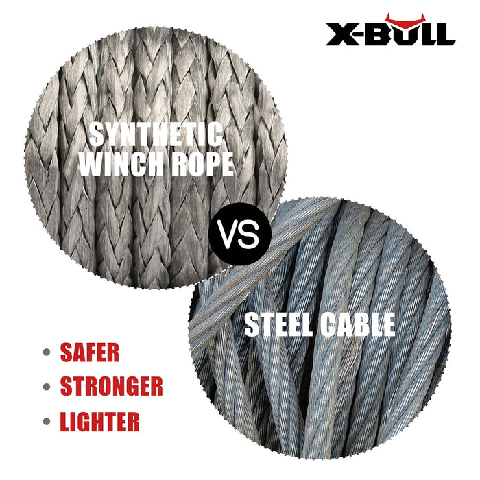 X-BULL Winch Rope 5.5mm x 13m Dyneema Synthetic Rope Tow Recovery Offroad 4wd4x4 - Outbackers