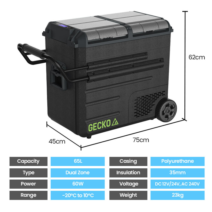 Gecko 65L Dual Zone Portable Fridge Freezer with onboard Lithium Battery, 12V/24V/240V, with 2 Doors, Wheels, for Camping, Car, Outings - Outbackers