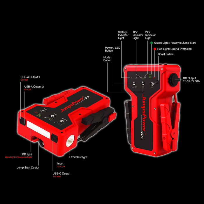 JumpsPower GTR 4000A Jump Starter 12V Powerbank 99900mWh 24V Pro Car Battery Charger LED - Outbackers