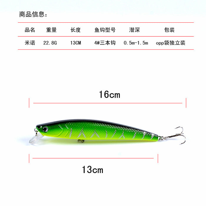 5x Popper Minnow 13cm Fishing Lure Lures Surface Tackle Fresh Saltwater - Outbackers